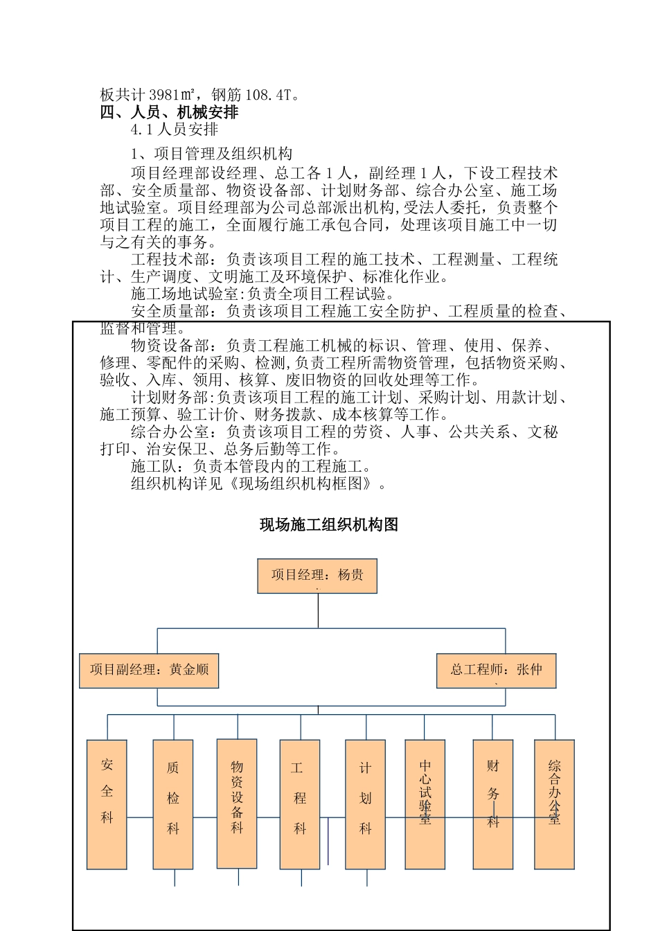 砼路面施工组织设计_第3页