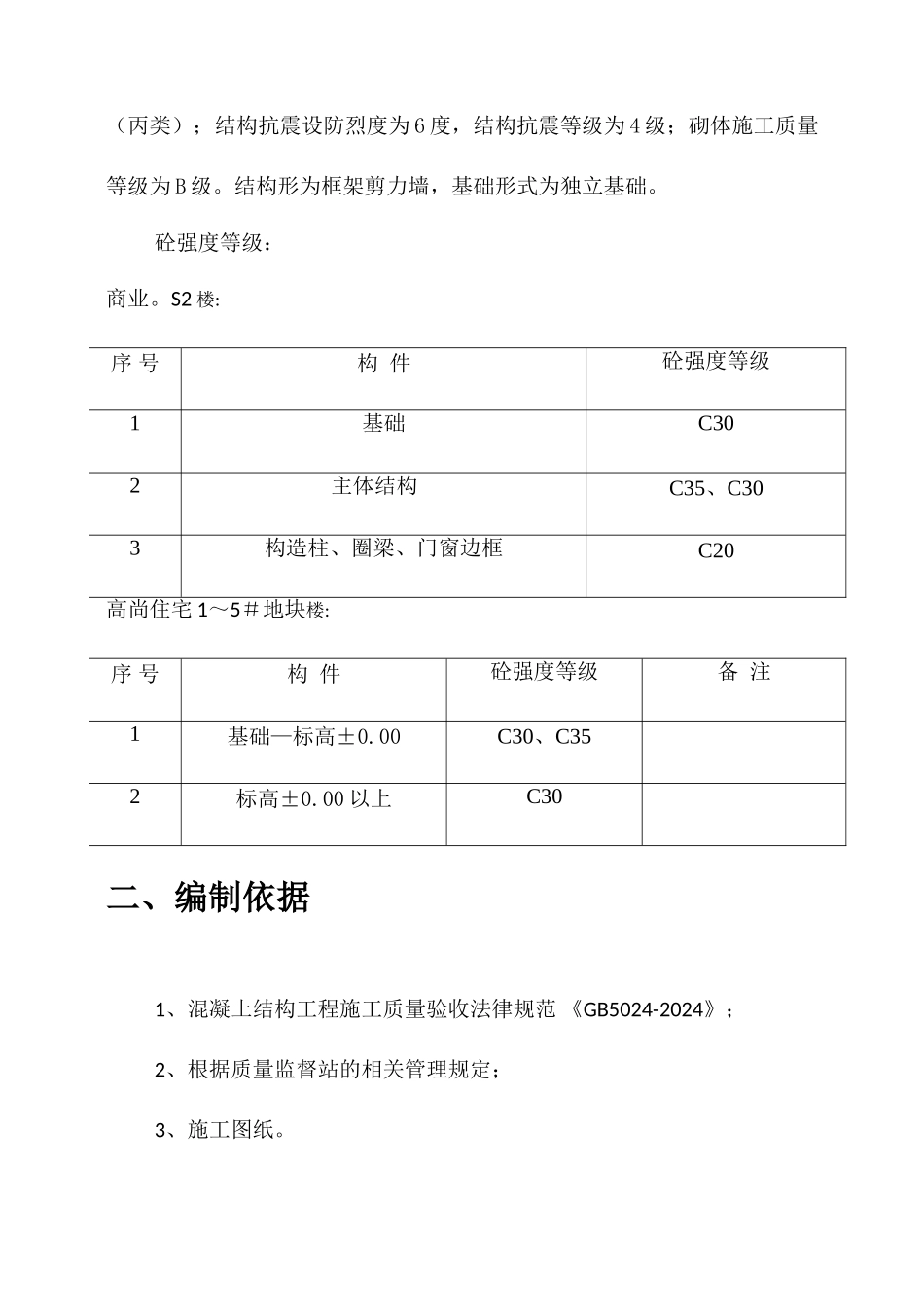 砼试块同条件、标养留置与养护方案_第3页