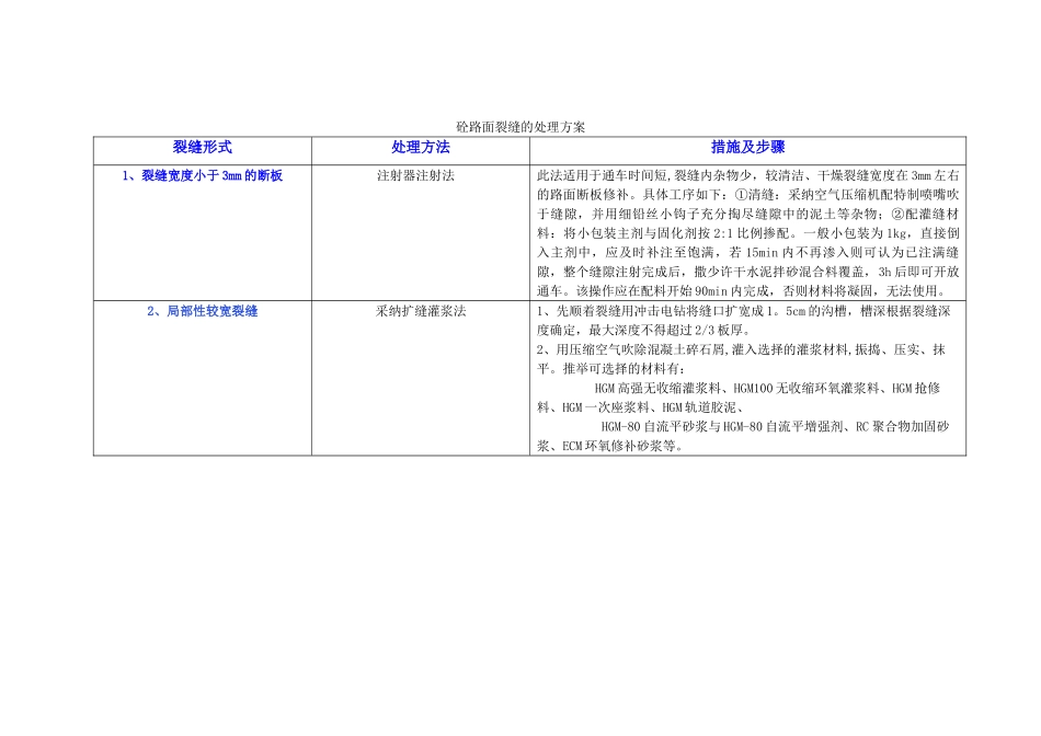 砼路面裂缝的处理方案_第1页