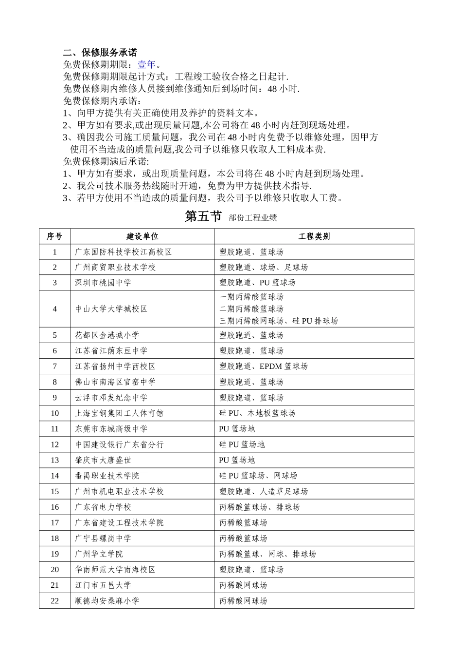 硅PU篮球场地面施工方案_第3页