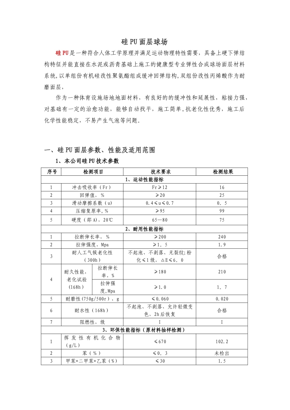 硅PU篮球场施工方案_第1页