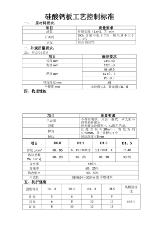 硅酸钙板工艺质量控制标准
