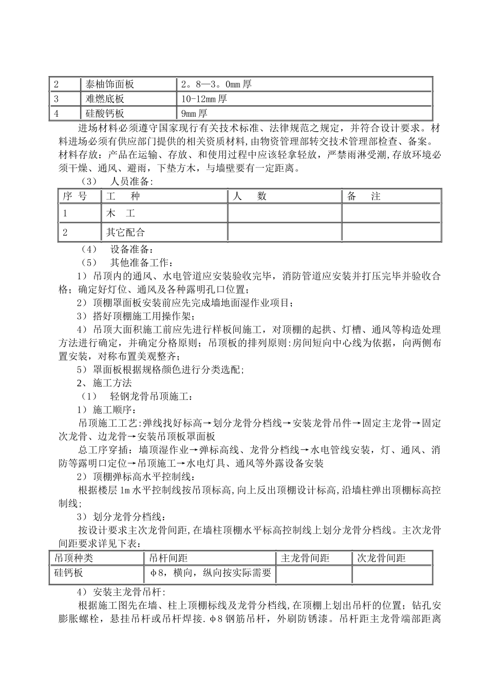 硅酸钙板吊顶施工方案_第2页