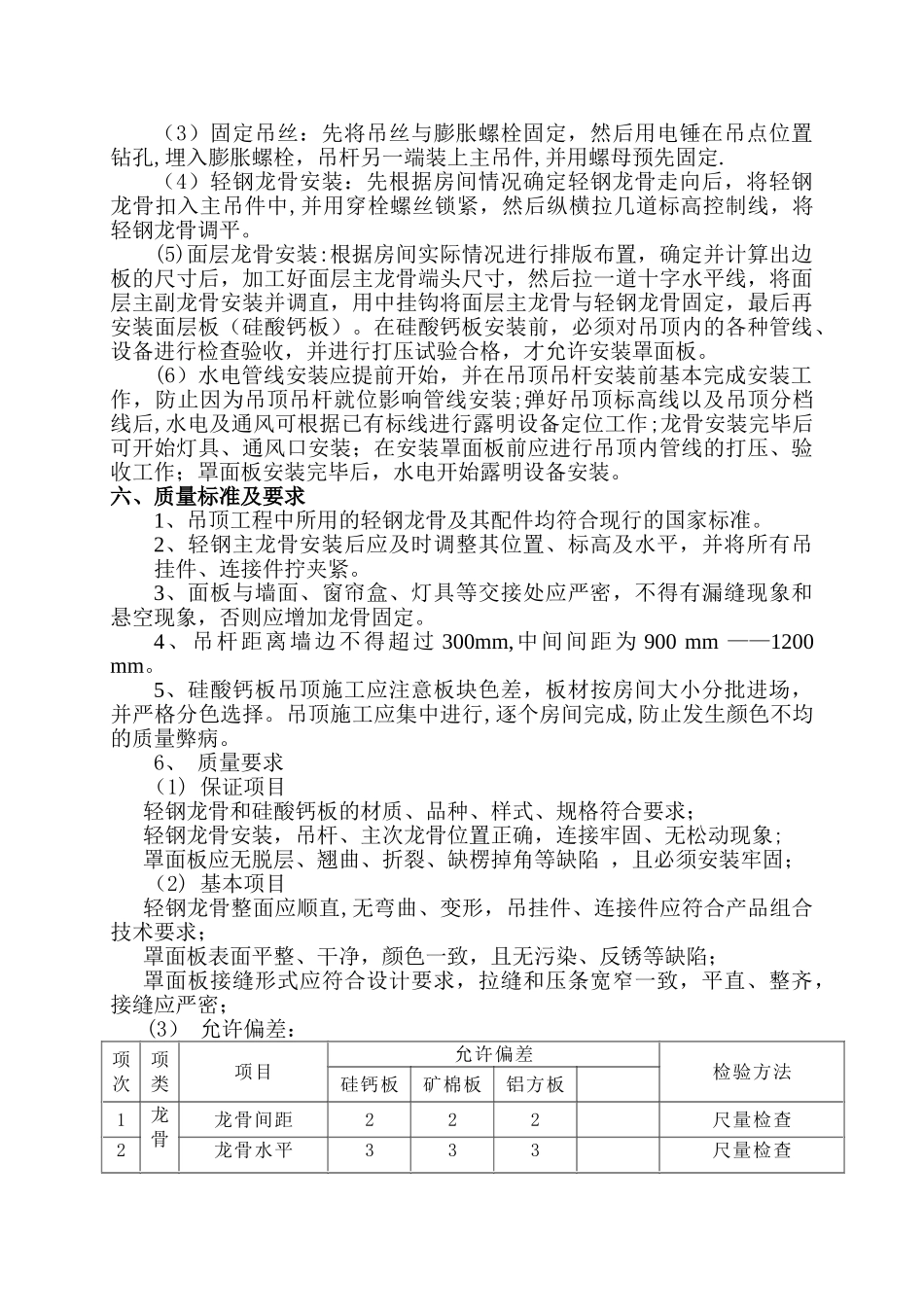 硅钙板吊顶专项施工方案_第3页