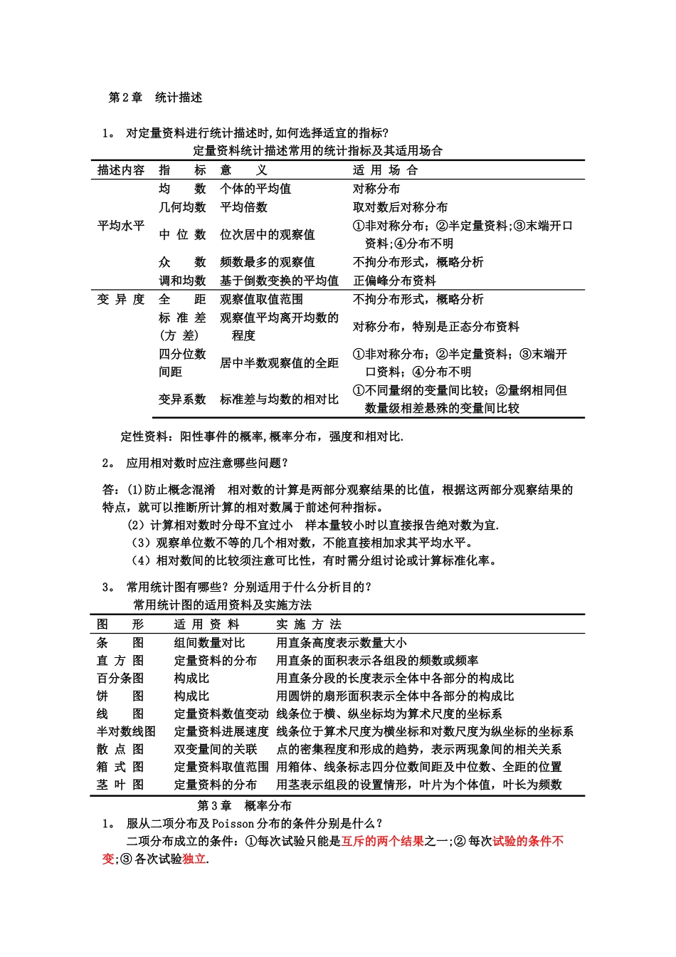 硕士医学统计学知识点总结_第1页