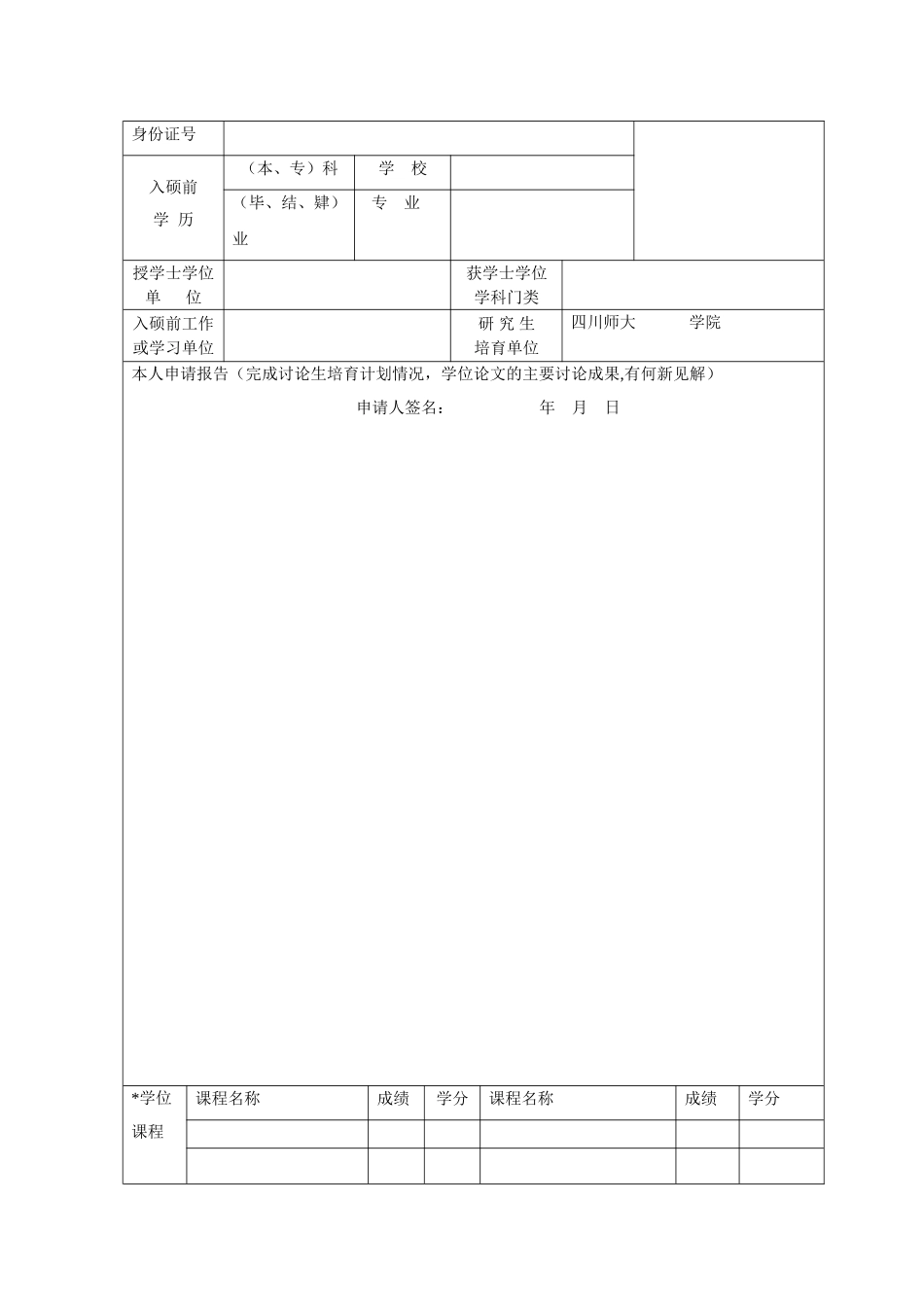硕士学位申请表55255_第2页