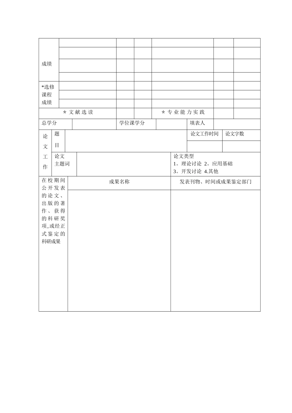 硕士学位申请表55255_第3页