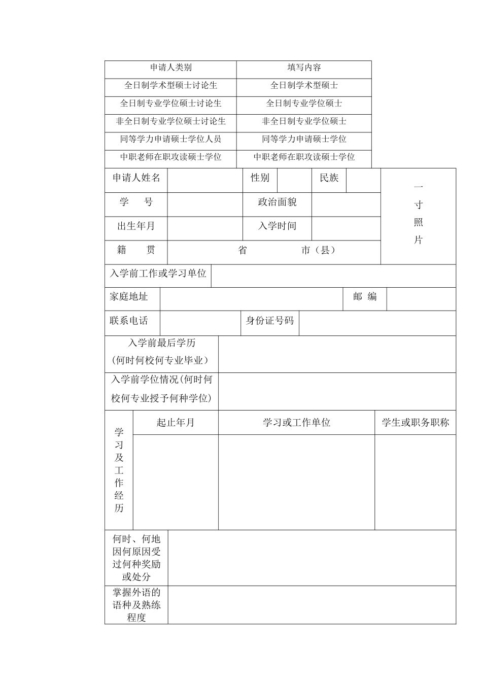 硕士学位申请表_第2页