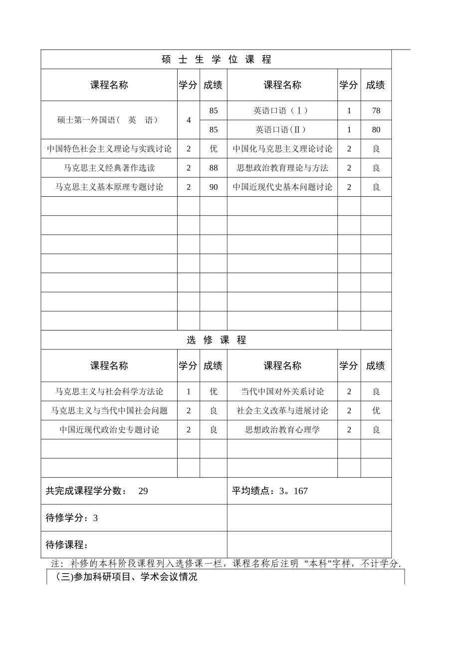 硕士学位研究生中期考核报告_第3页