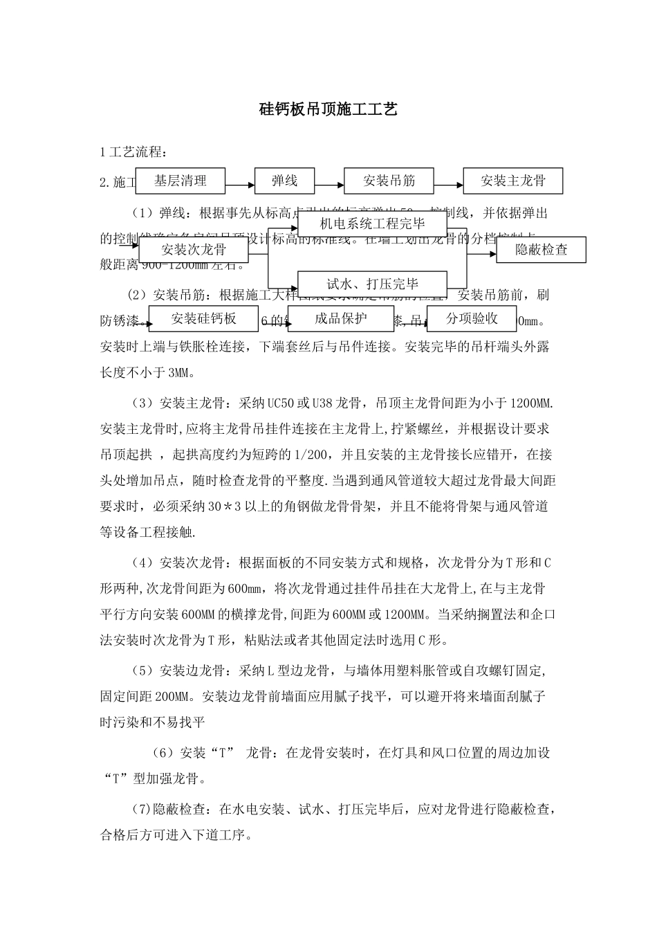 硅钙板吊顶施工工艺_第1页