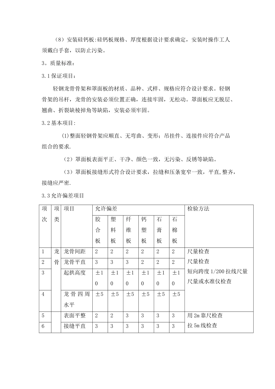 硅钙板吊顶施工工艺_第2页