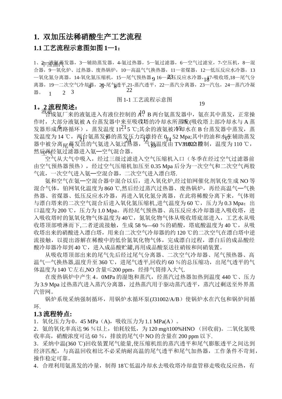 硝酸工艺流程简介_第1页