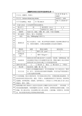硝酸钙的理化性质和危险特性