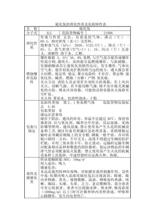 硫化氢的理化性质及危险特性表