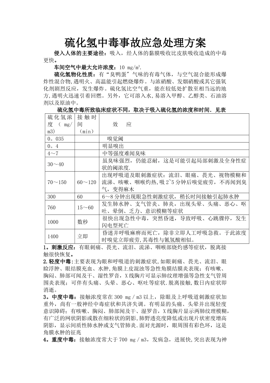 硫化氢中毒事故应急处理方案_第1页