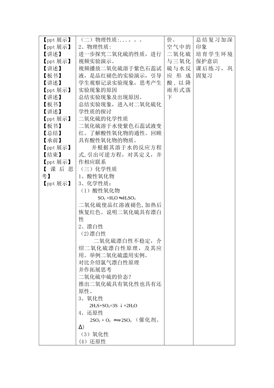 硫及其氧化物--试讲教案_第2页