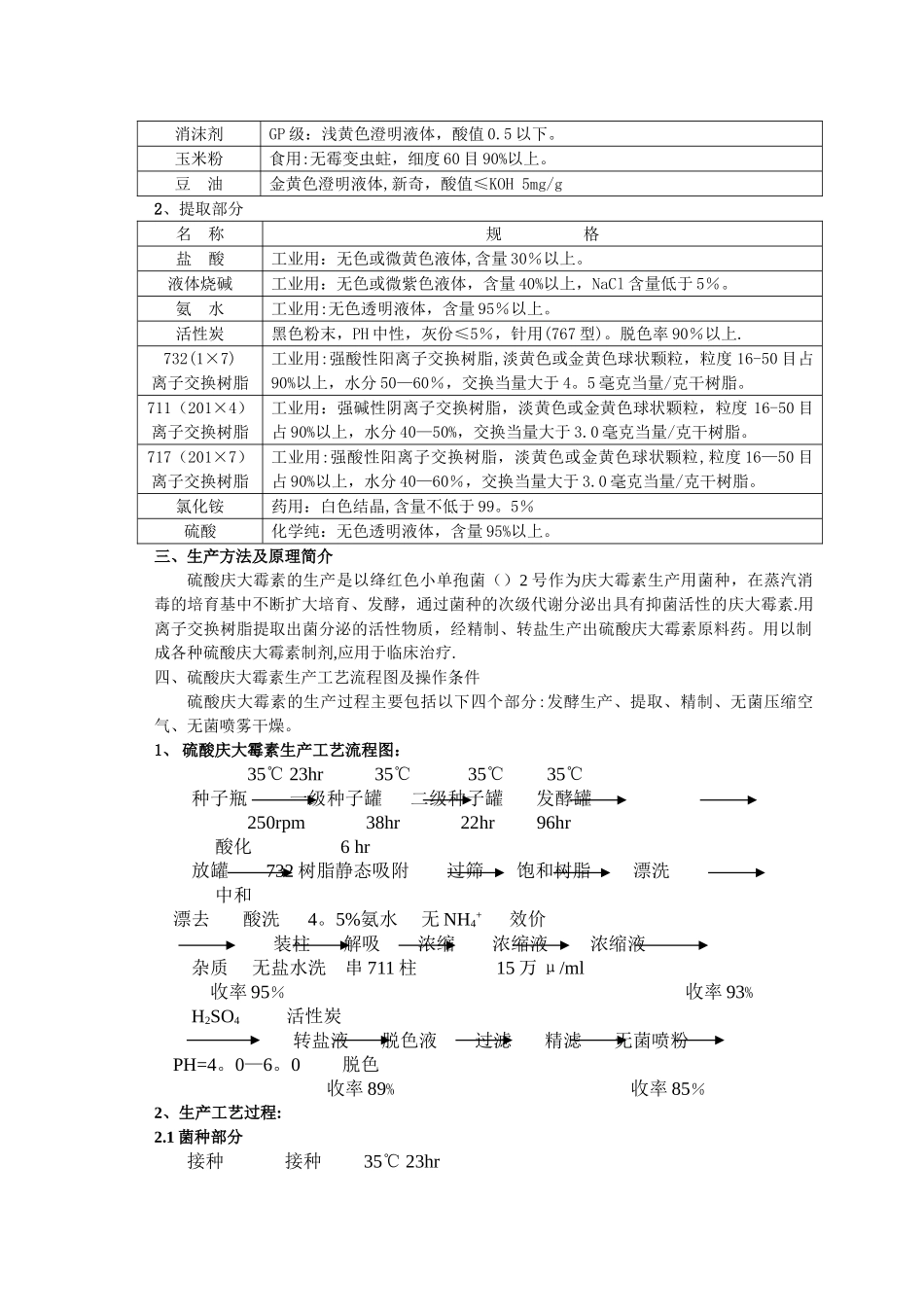 硫酸庆大霉素生产工艺流程图_第2页