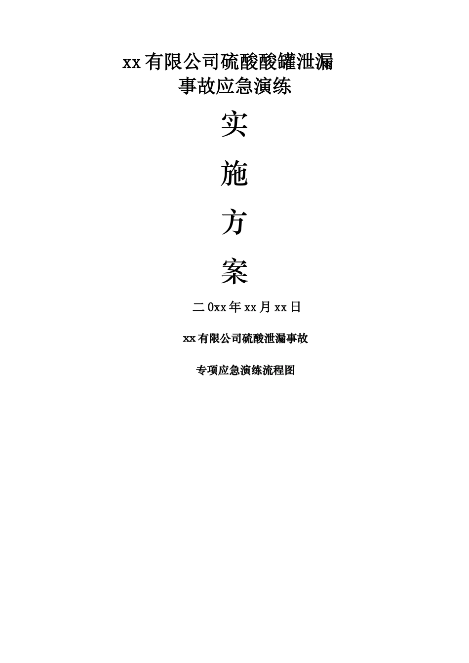 硫酸泄漏应急演练方案_第1页