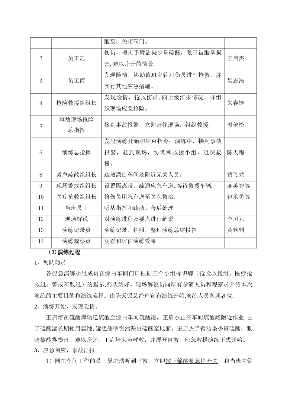 硫酸泄漏事故应急演练总结评估报告_第2页
