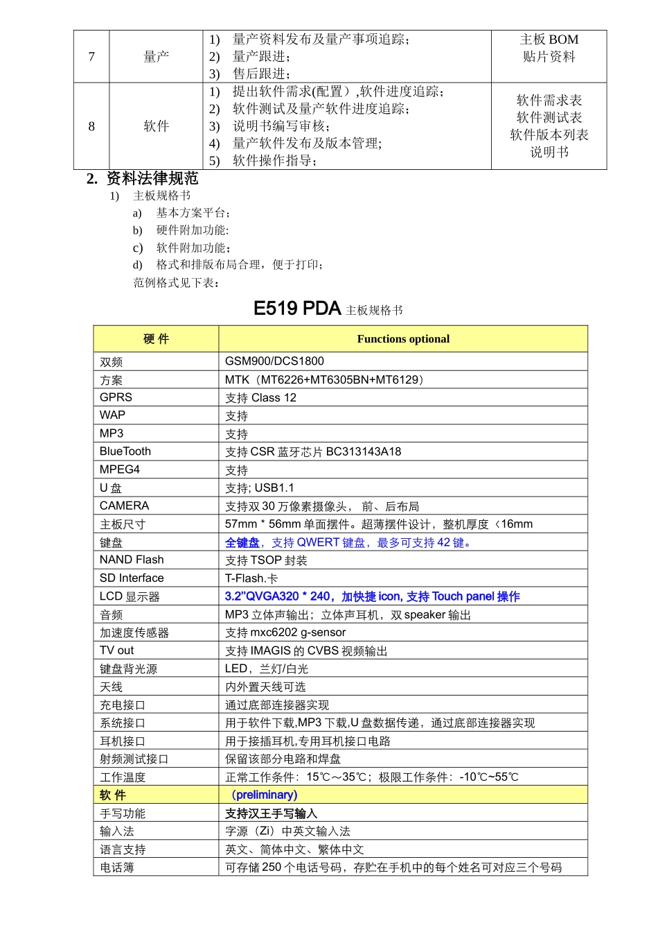 硬件开发流程及规范_第3页