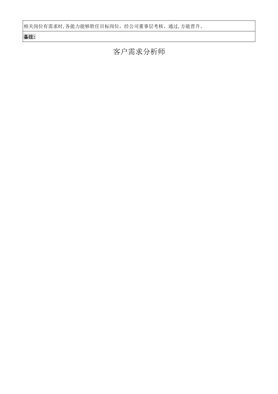 硬件研发部岗位说明书-_第3页