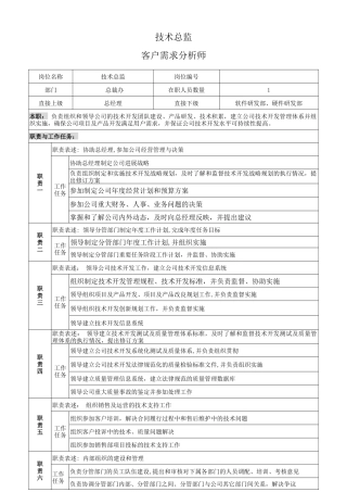 硬件研发部岗位说明书-