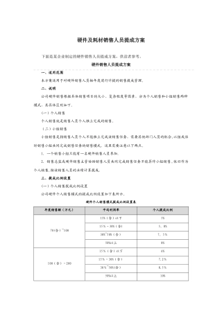 硬件及耗材销售人员提成方案