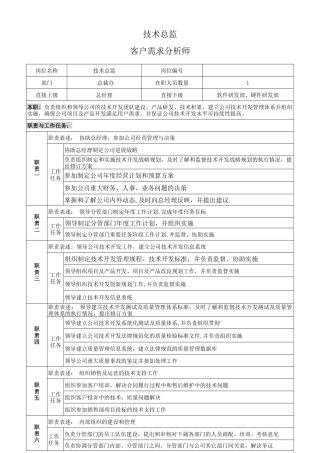 硬件研发部岗位说明书