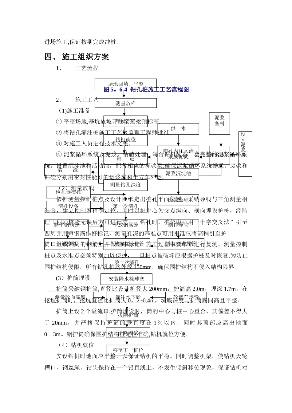 硬岩地层钻孔桩施工方案_第2页