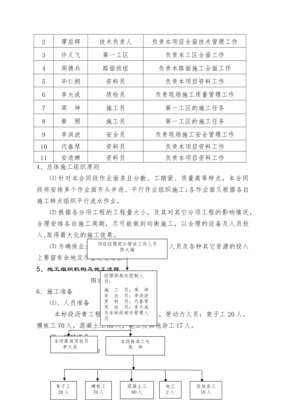 硬路肩施工方案_第3页