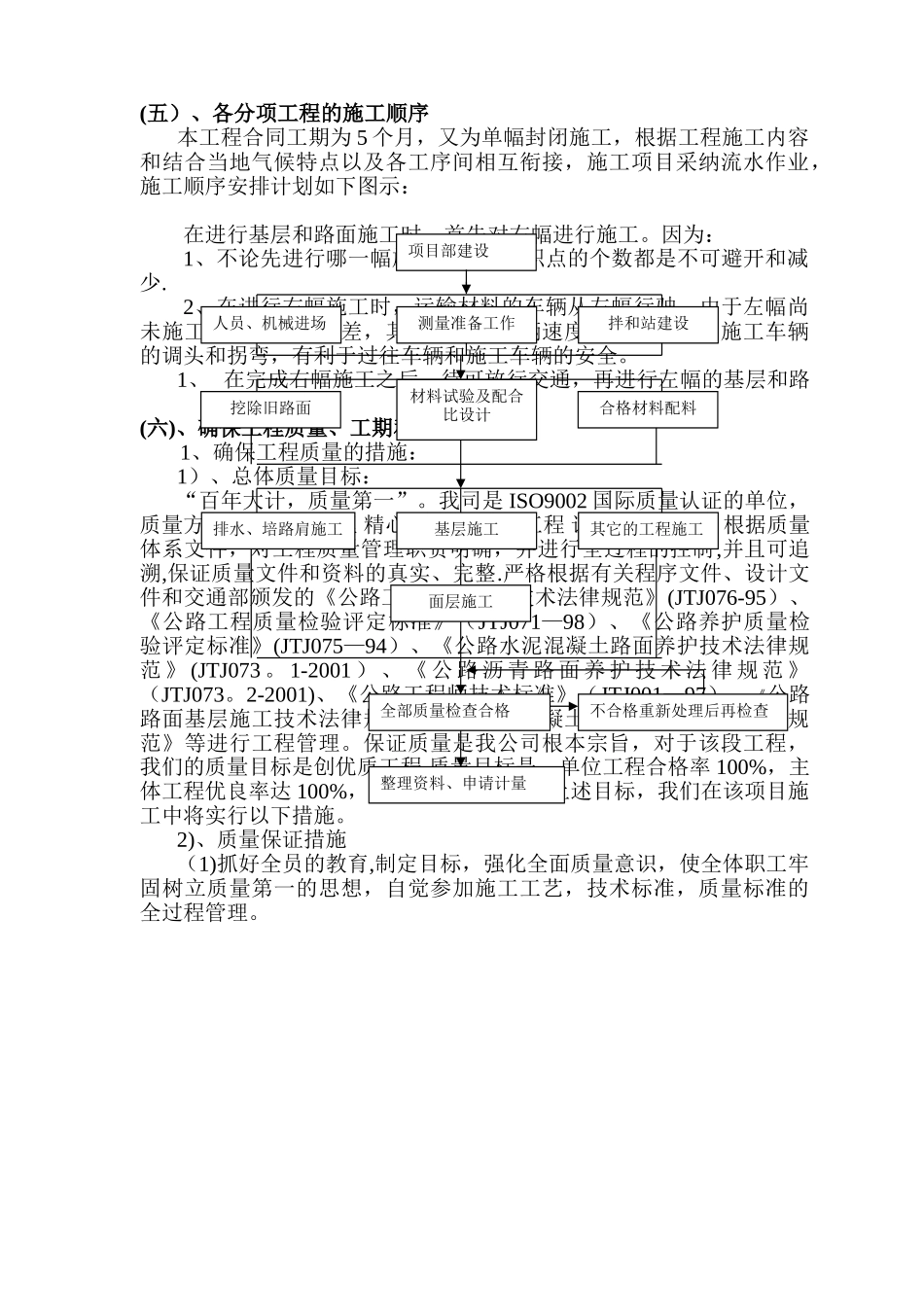 确保工程质量、工期和安全的措施_第1页