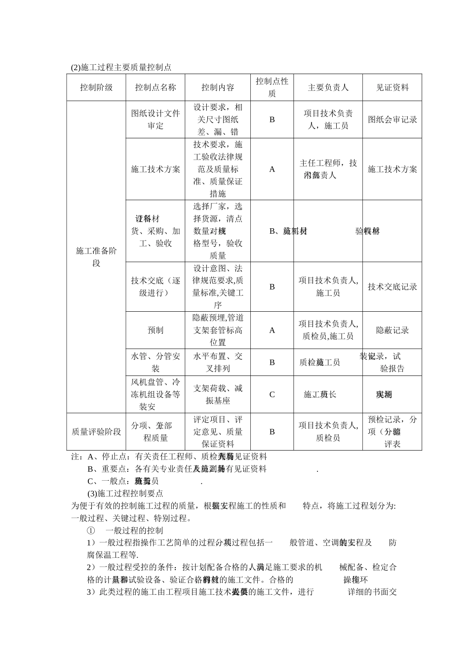 确保工程质量的技术组织措施1_第3页