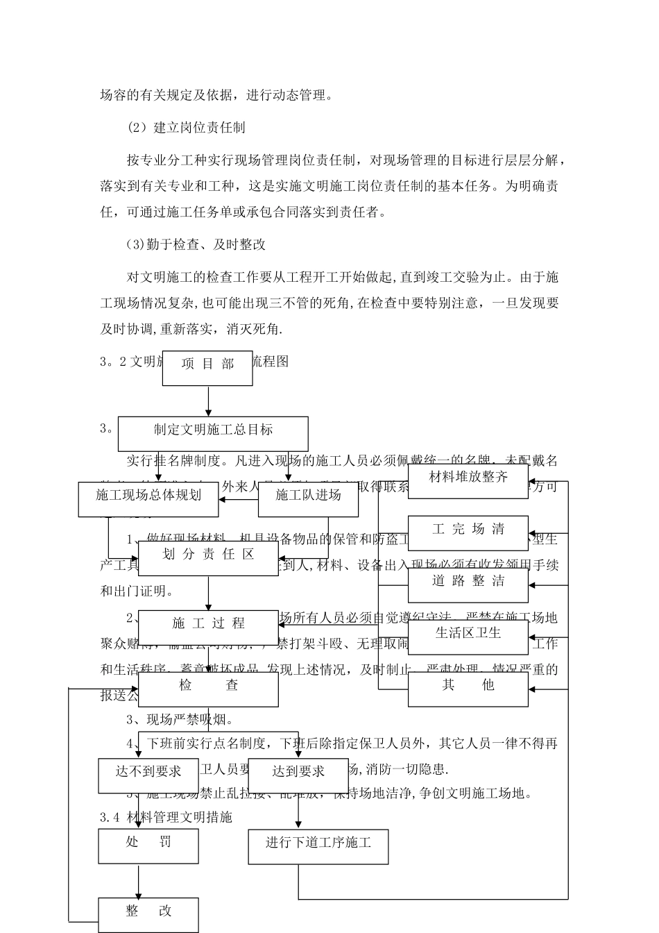 确保文明施工的技术组织措施及环境保护措施_第2页