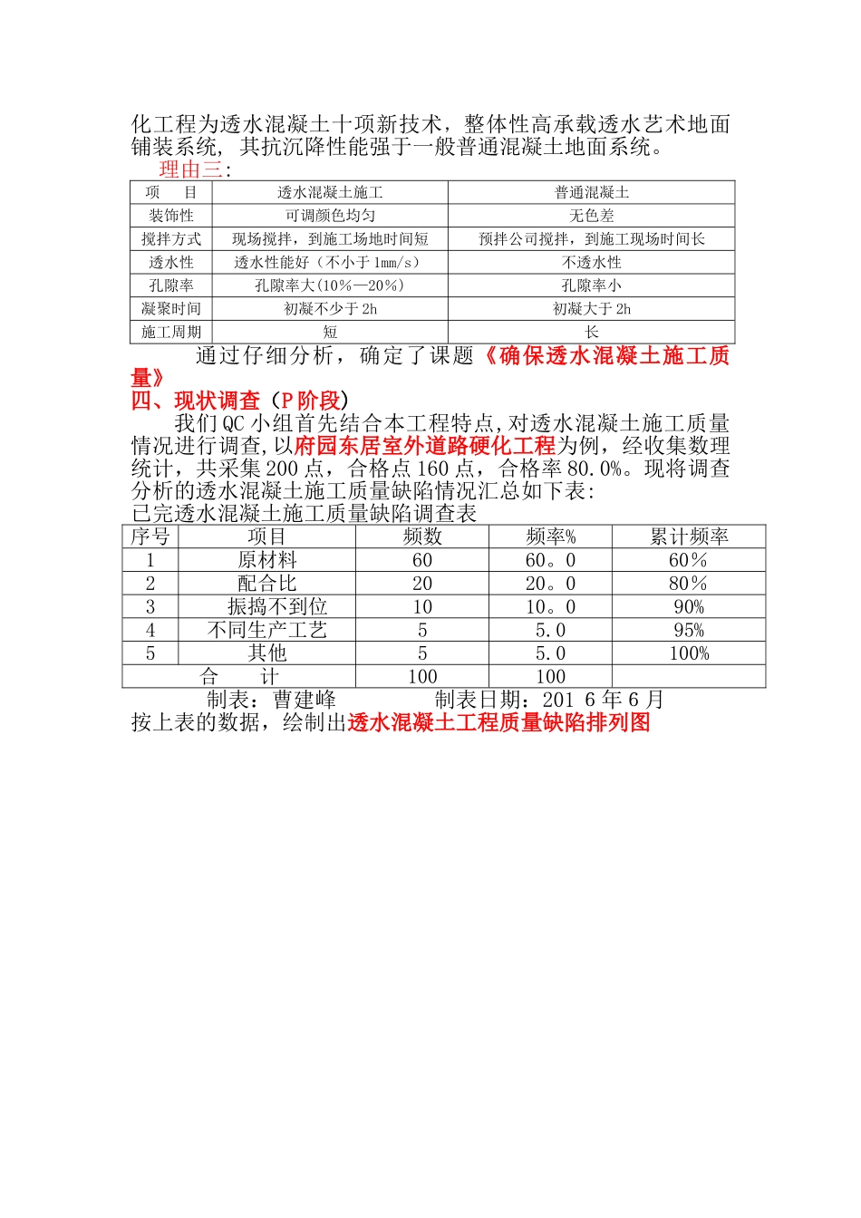 确保透水混凝土施工质量_第3页