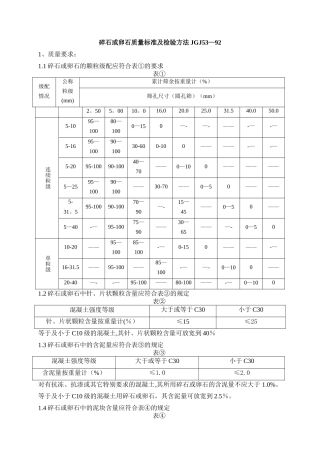 碎石或卵石质量标准及检验方法