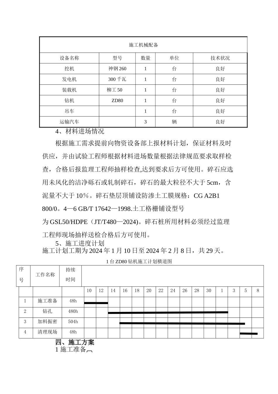 碎石桩施工技术交底_第2页