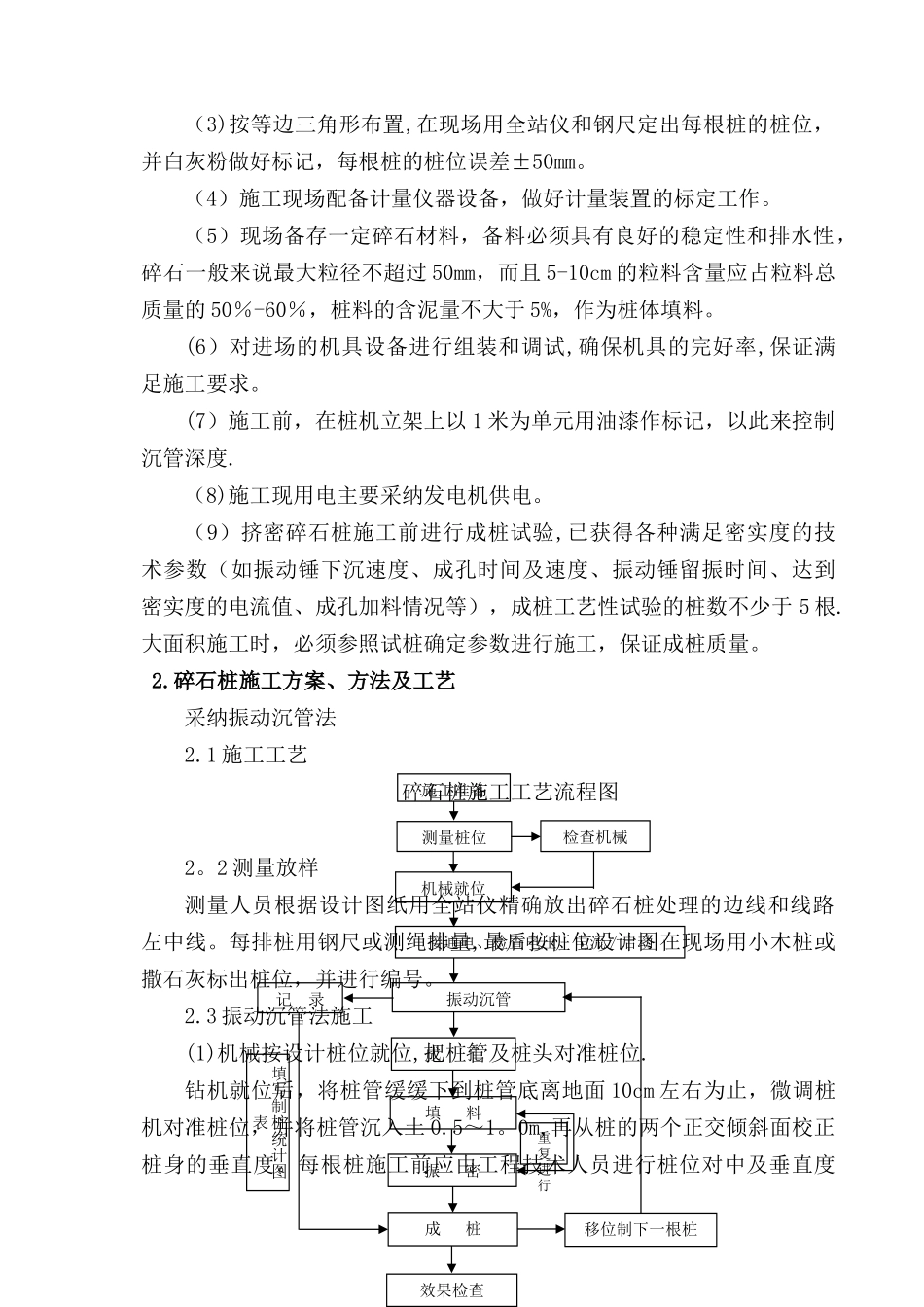碎石桩施工方案_第3页