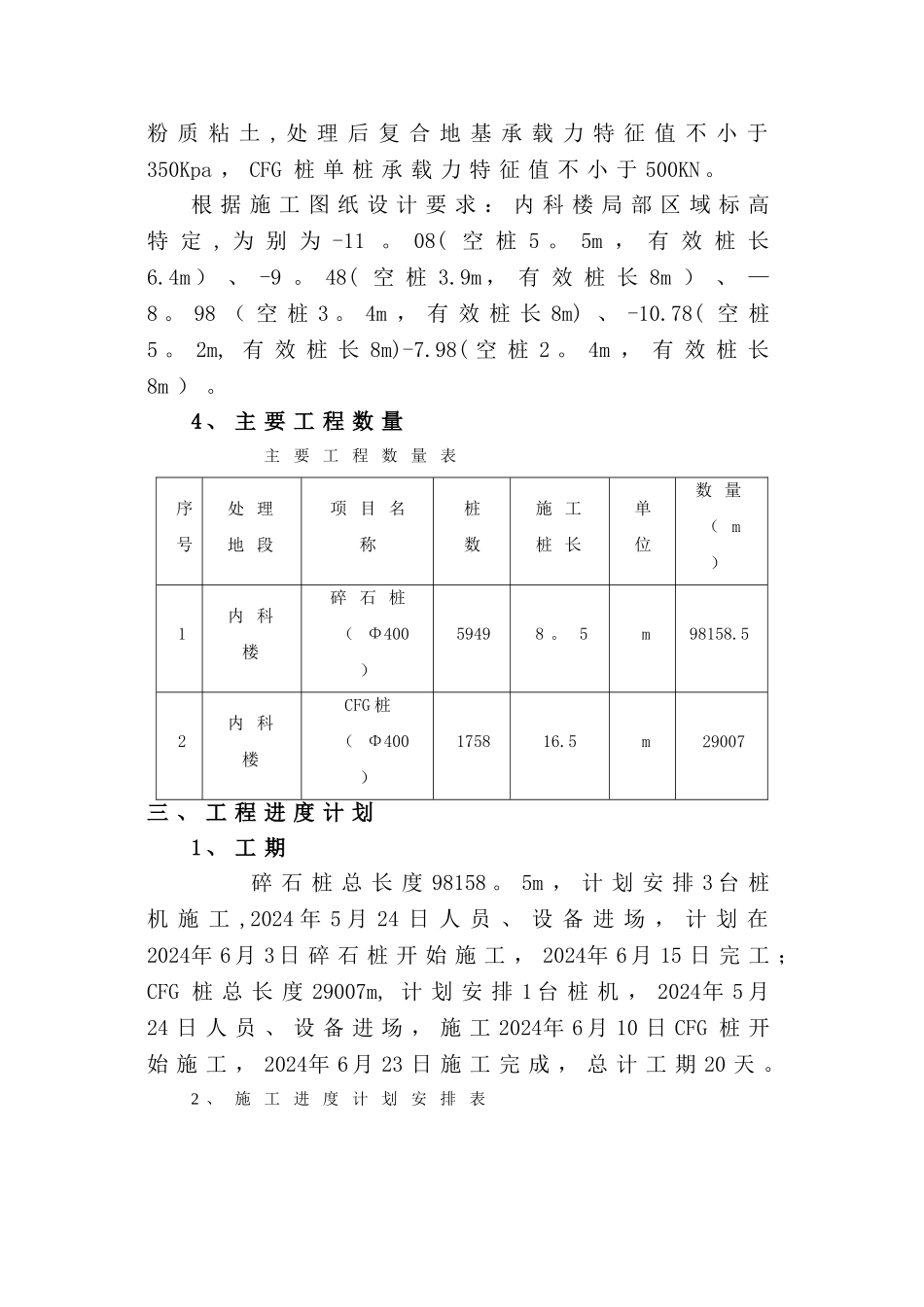 碎石桩施工组织设计_第3页