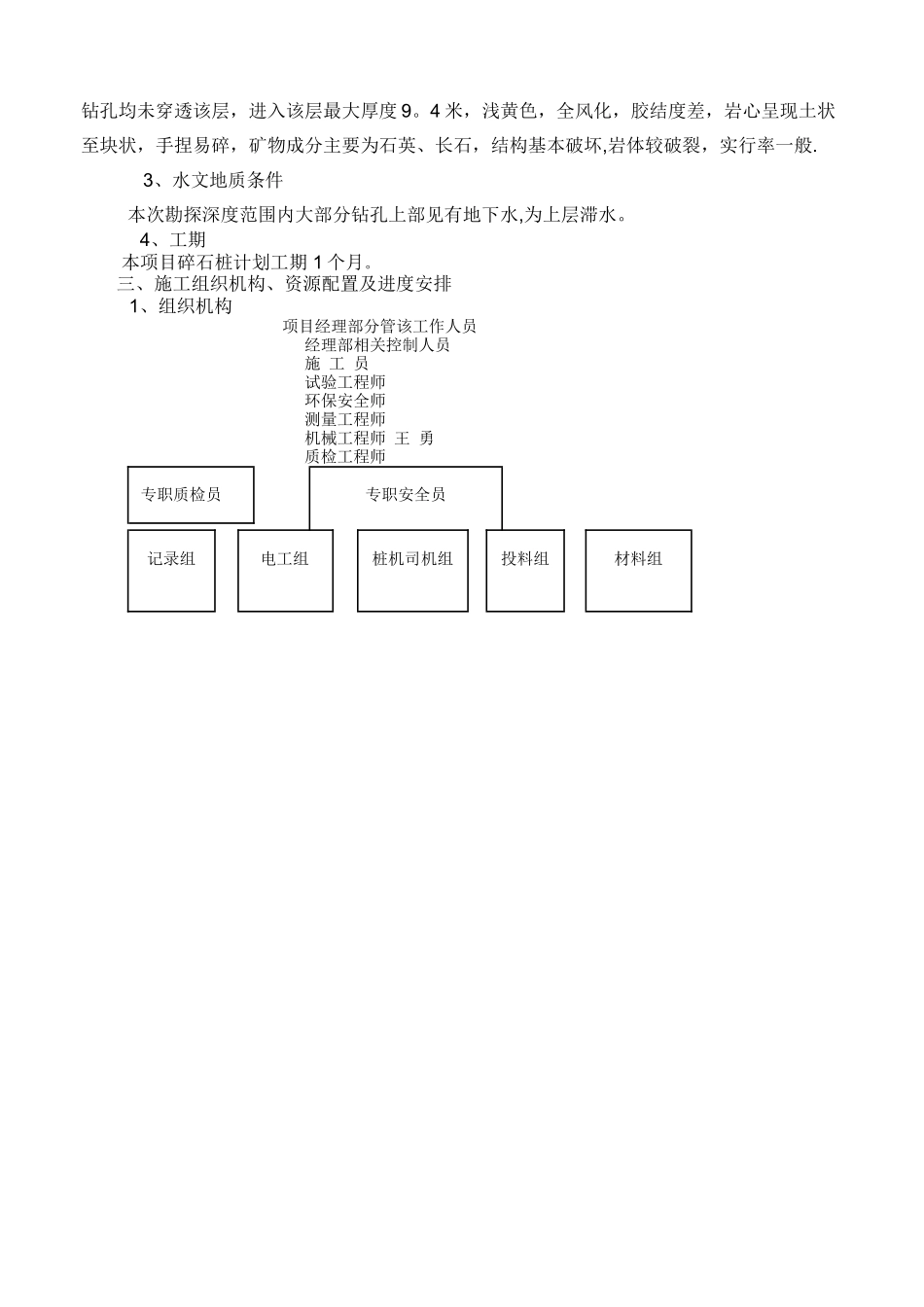 碎石桩专项施工方案._第2页