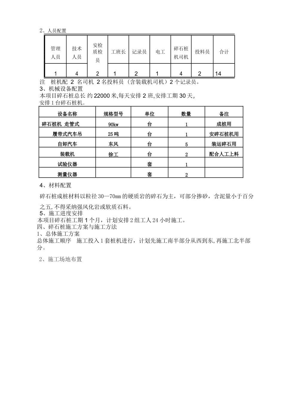 碎石桩专项施工方案._第3页