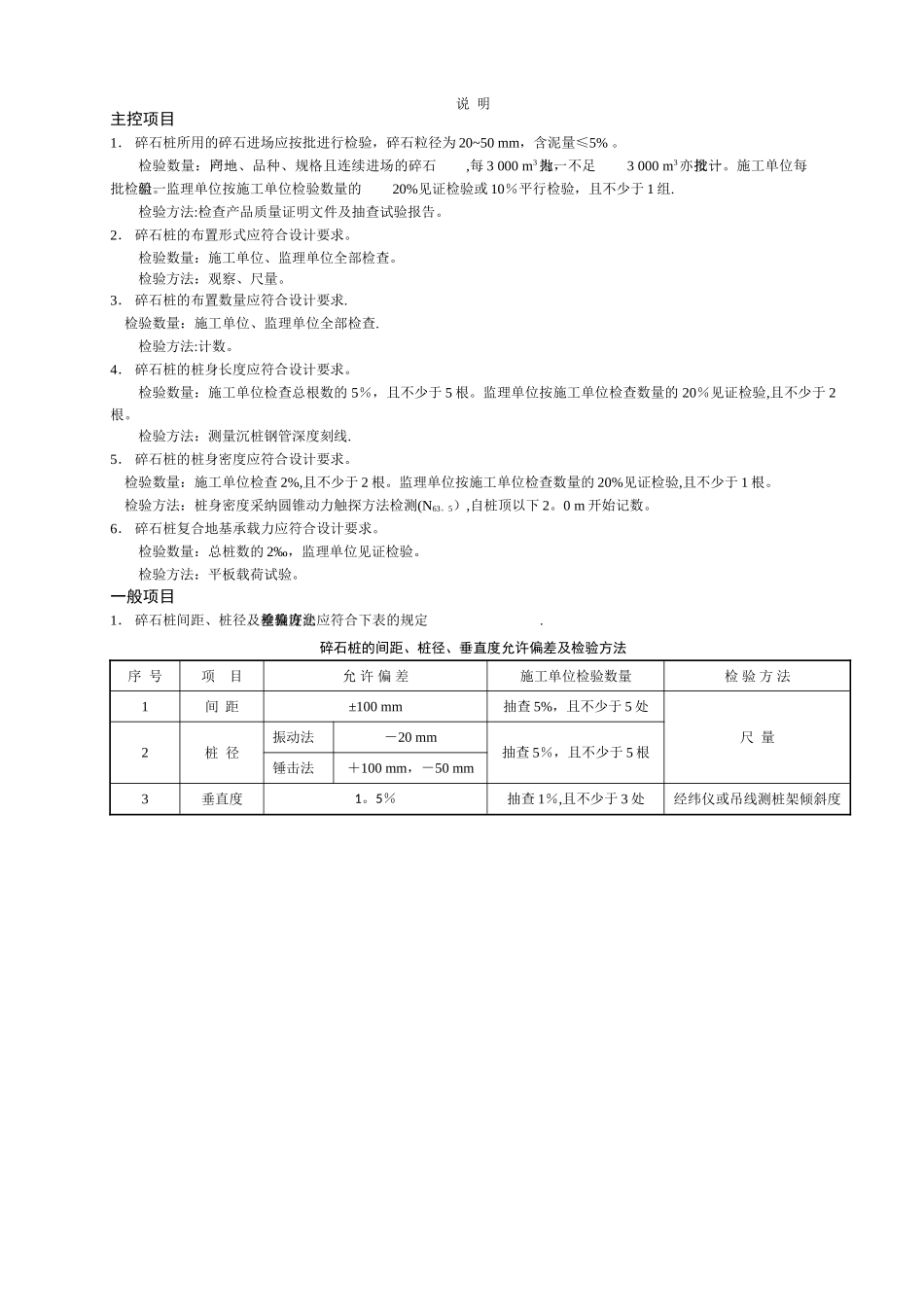 碎石桩检验批质量验收记录表_第2页