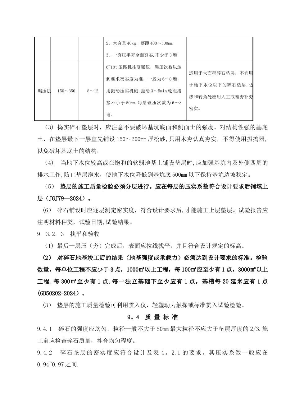 碎石石屑地基垫层施工工艺标准_第3页
