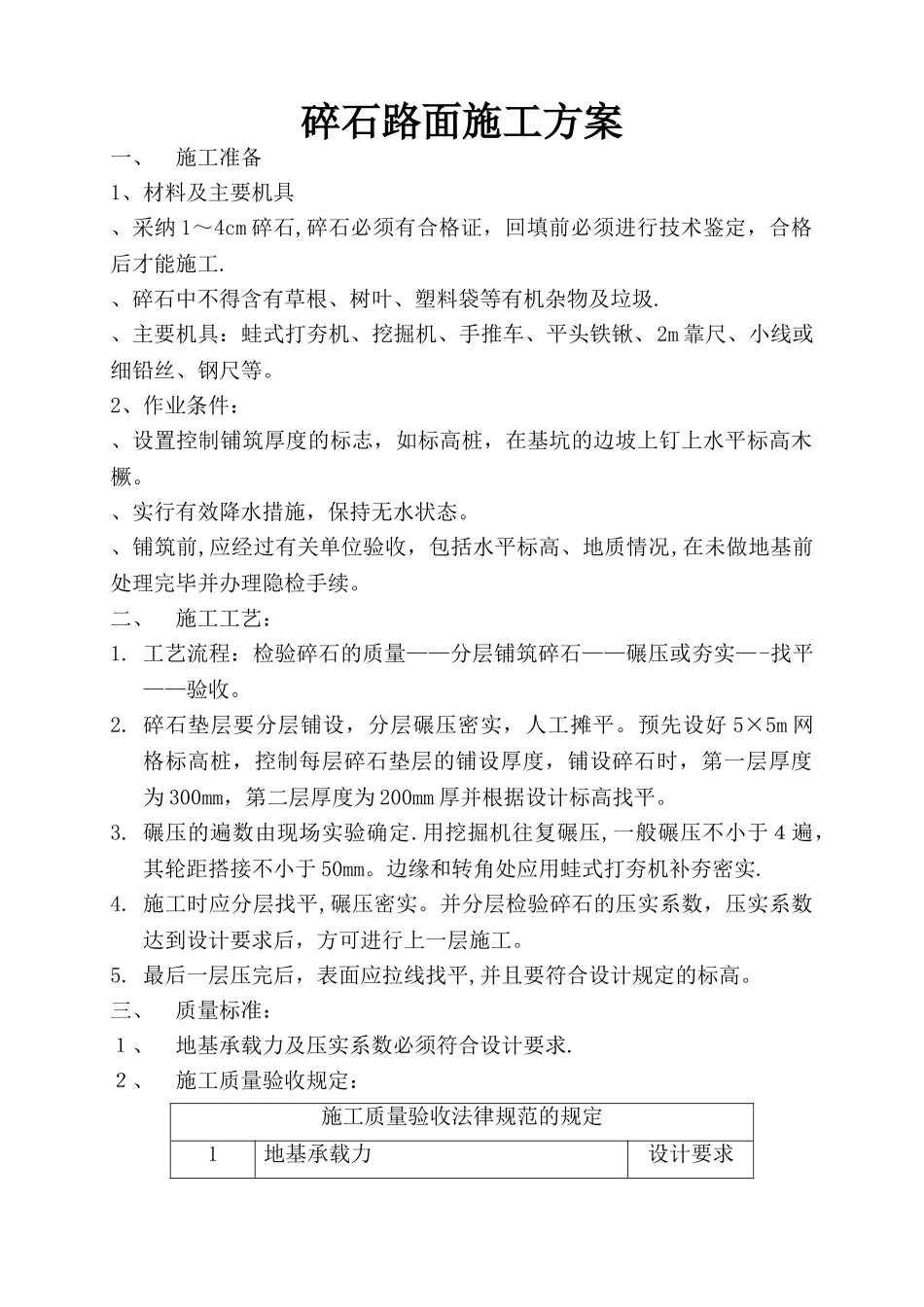 碎石路面施工方案_第1页