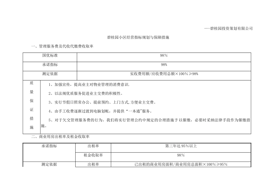 碧桂园物业管理方案_第2页