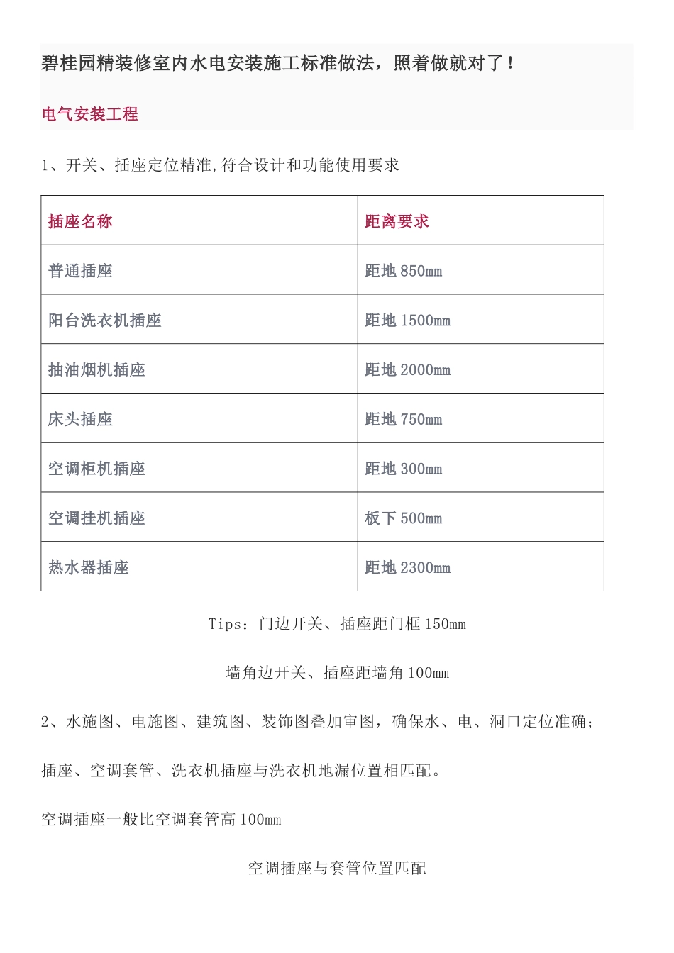 碧桂园精装修室内水电安装施工标准做法_第1页
