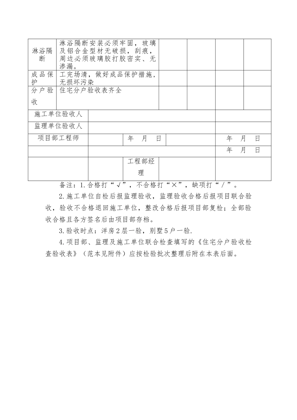 碧桂园装修工程四大件安装检查验收单附件2-3：_第3页