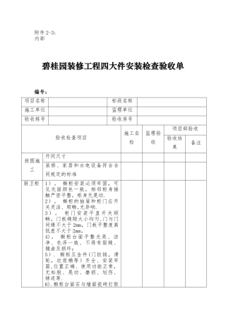 碧桂园装修工程四大件安装检查验收单附件2-3：