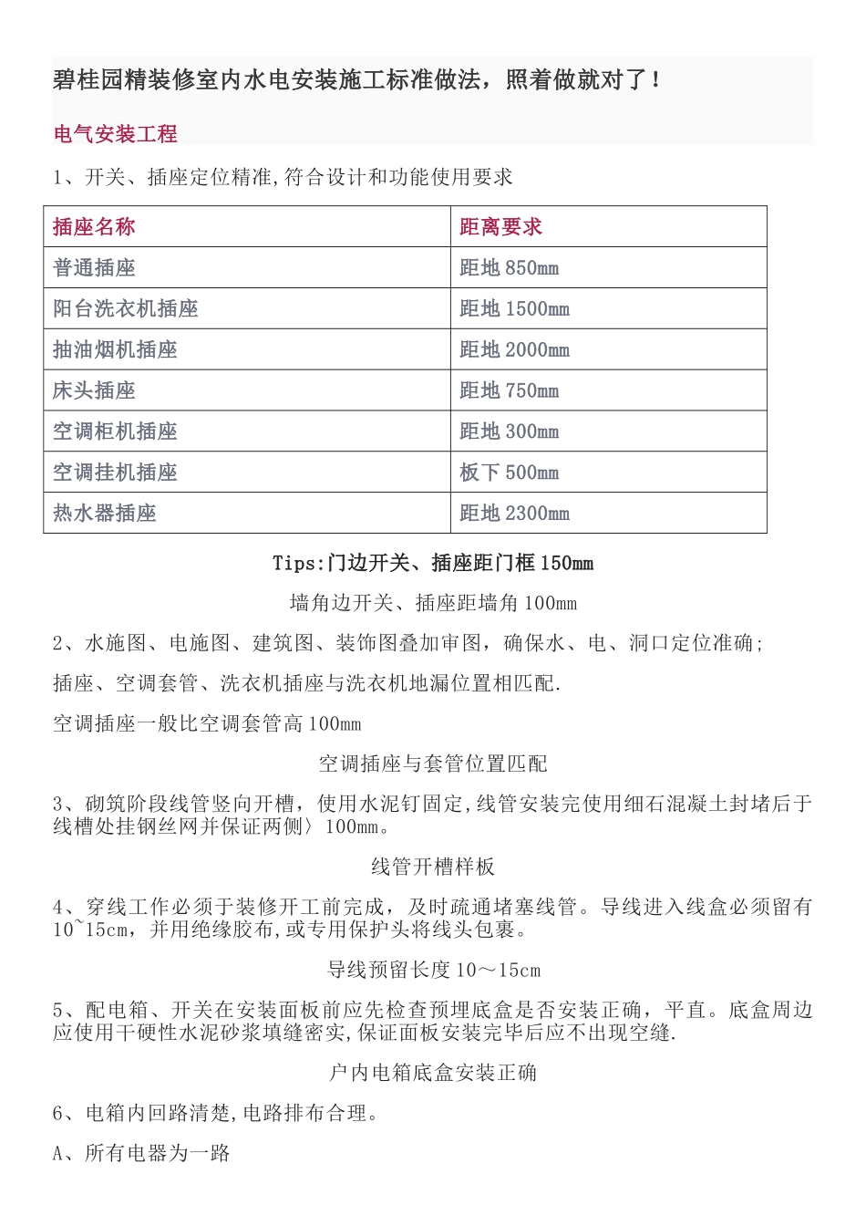 碧桂园精装修室内水电安装施工标准做法_第1页
