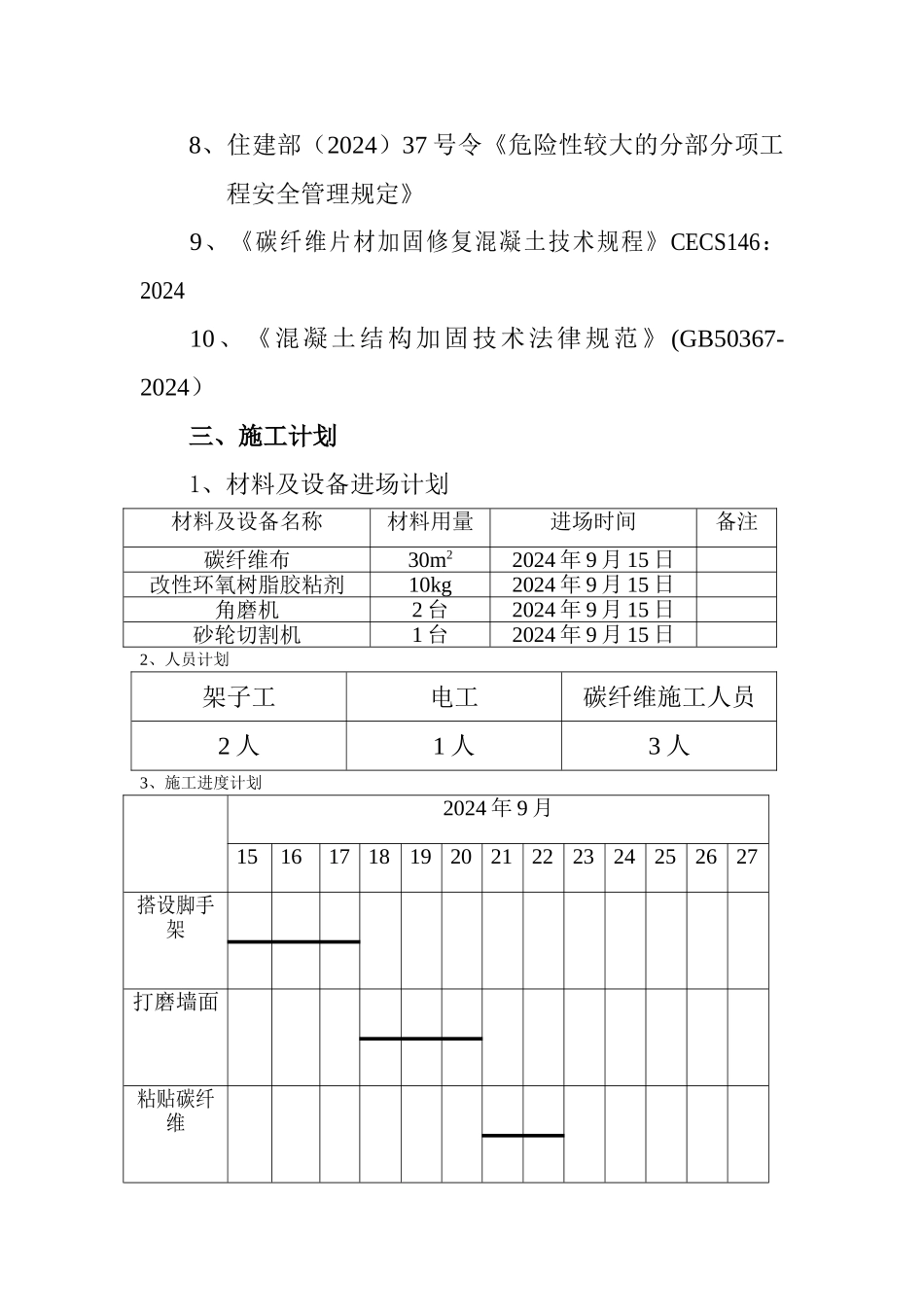 碳纤维加固施工方案最终_第3页