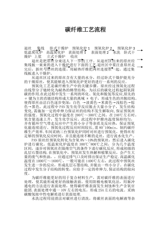 碳纤维生产工艺流程